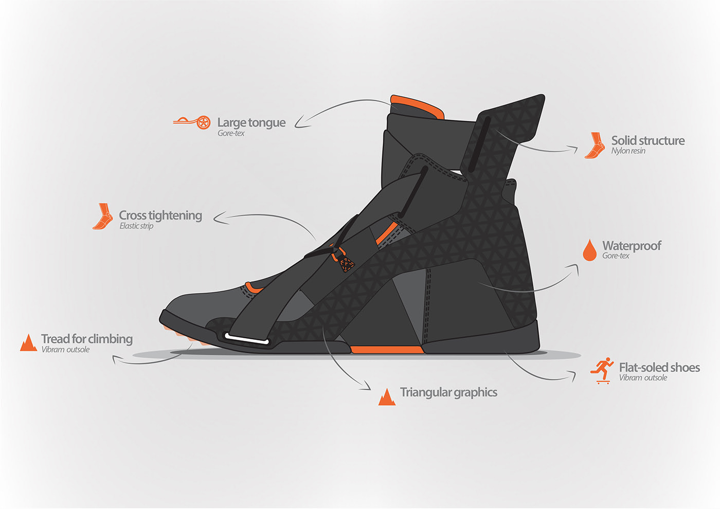 Mountaineering，special-purpose，shoes，