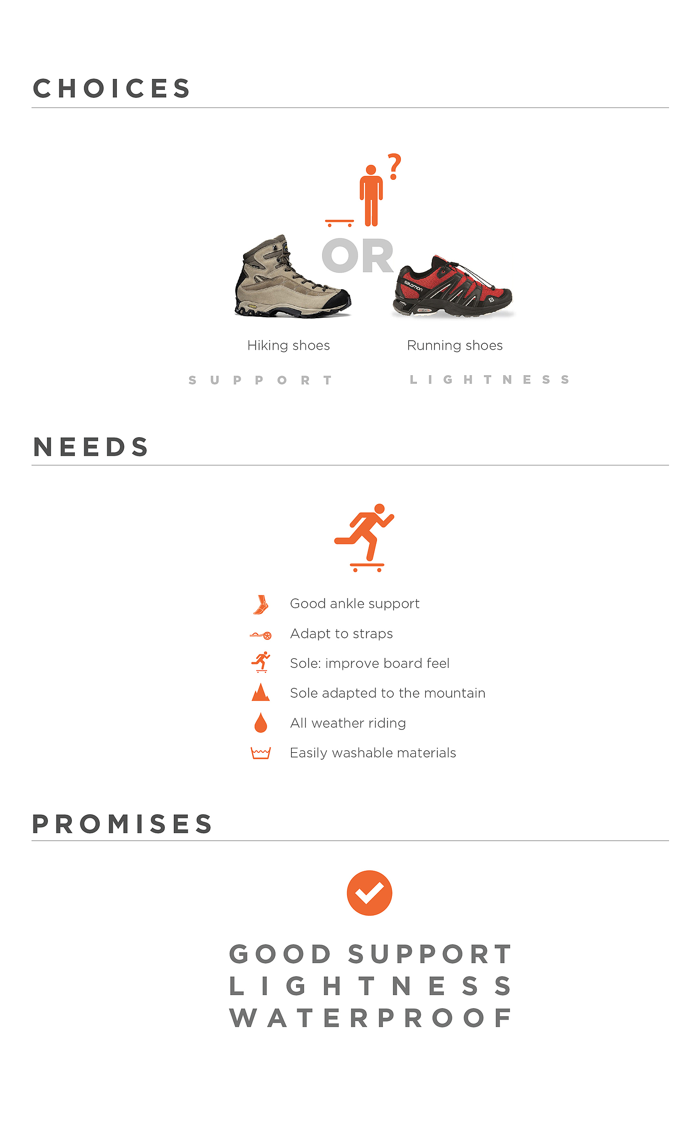 Mountaineering，special-purpose，shoes，
