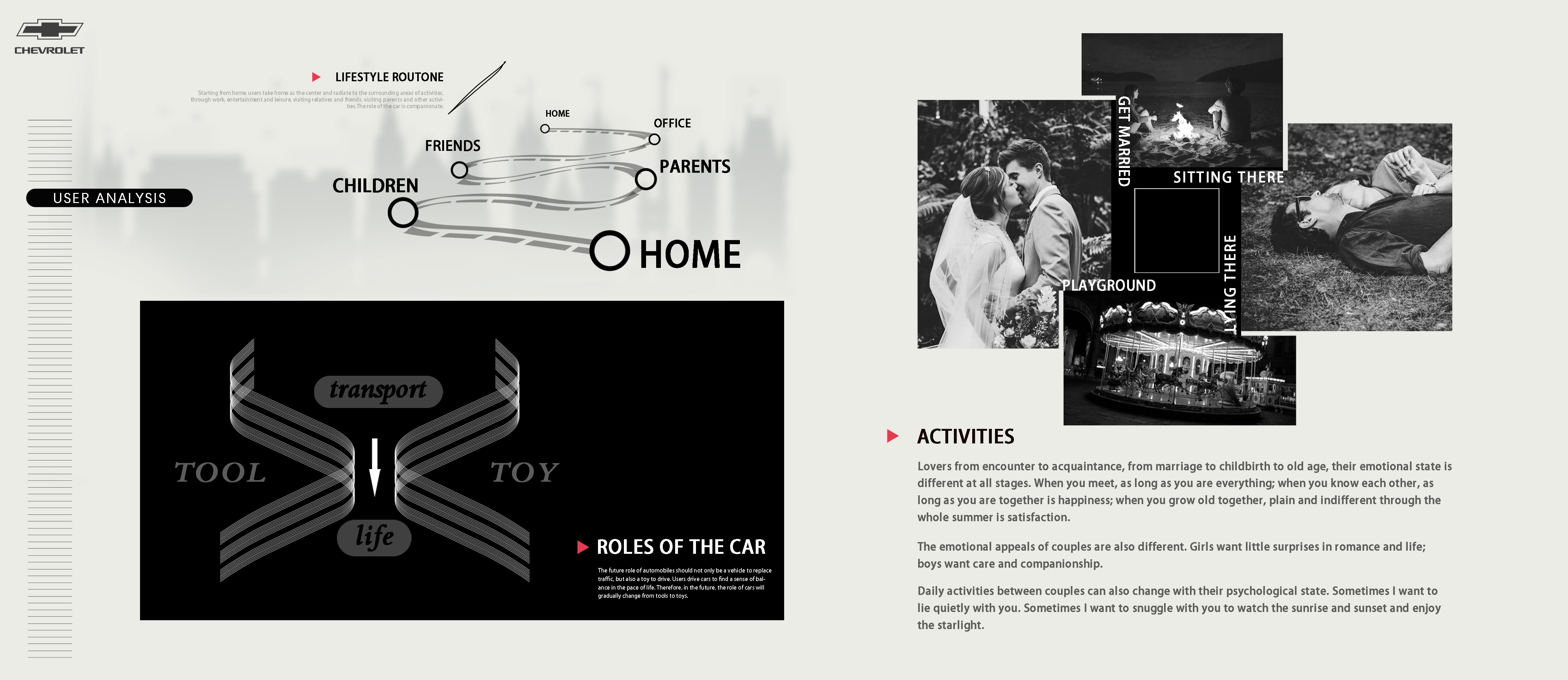 product design，car，conceptual design，Vehicle design，industrial design，Automobile design，automobile，