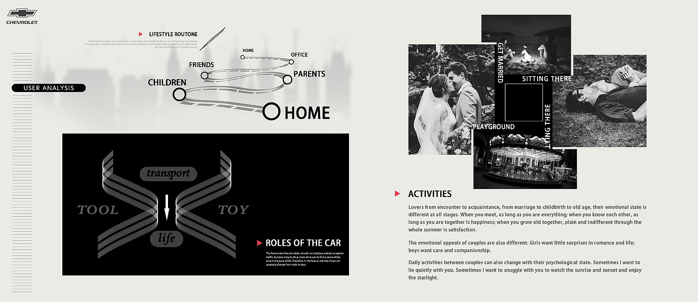 product design，car，conceptual design，Vehicle design，industrial design，Automobile design，automobile，