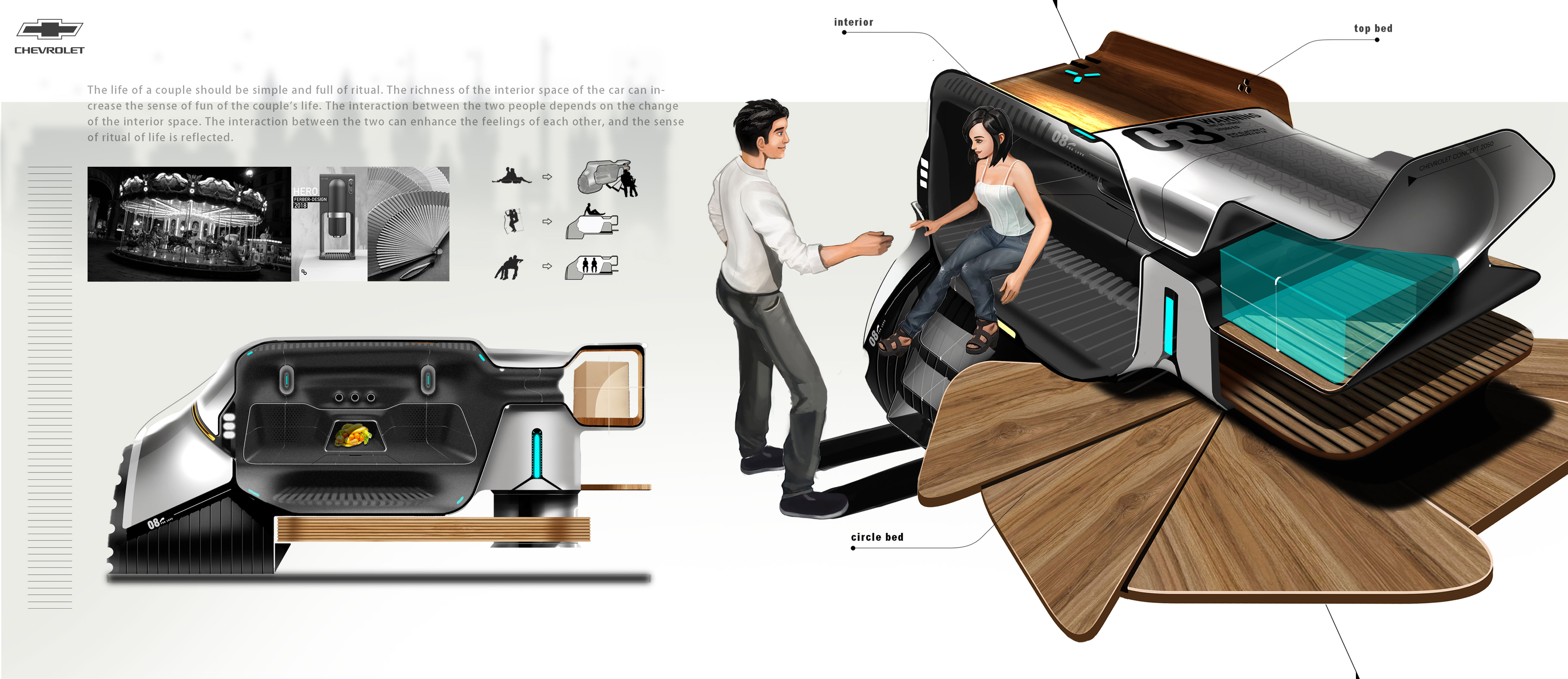 product design，car，conceptual design，Vehicle design，industrial design，Automobile design，automobile，