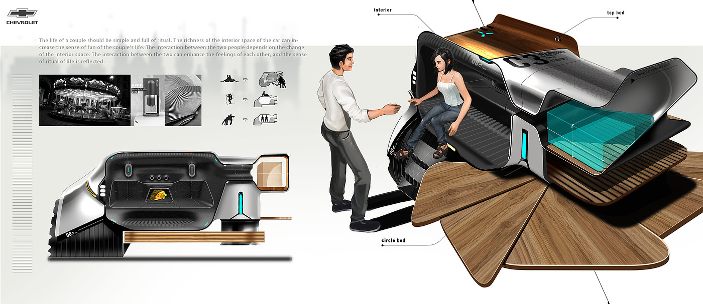 product design，car，conceptual design，Vehicle design，industrial design，Automobile design，automobile，