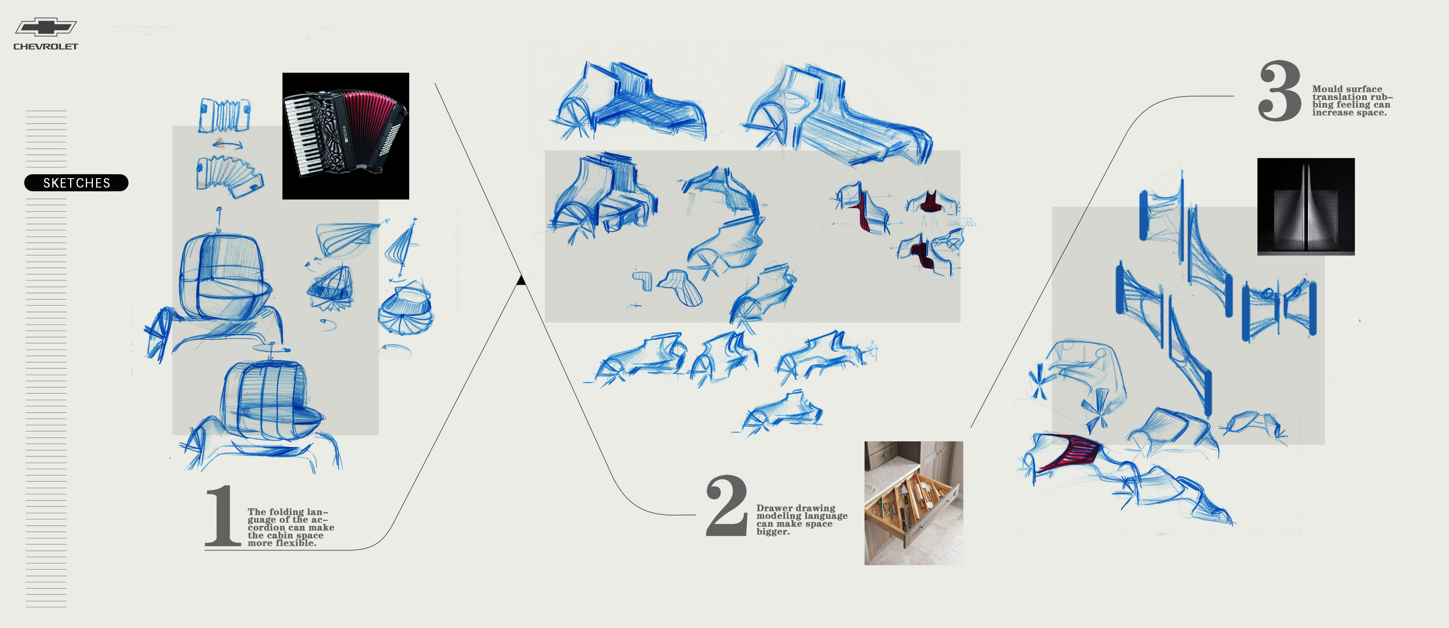 product design，car，conceptual design，Vehicle design，industrial design，Automobile design，automobile，