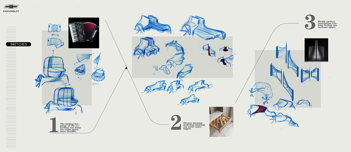 product design，car，conceptual design，Vehicle design，industrial design，Automobile design，automobile，