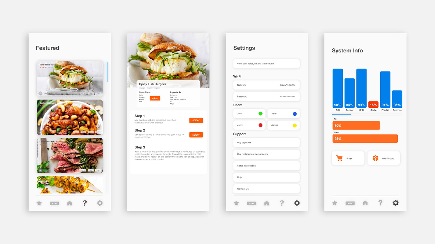 Spicer，Desktop kitchen utensils，white，