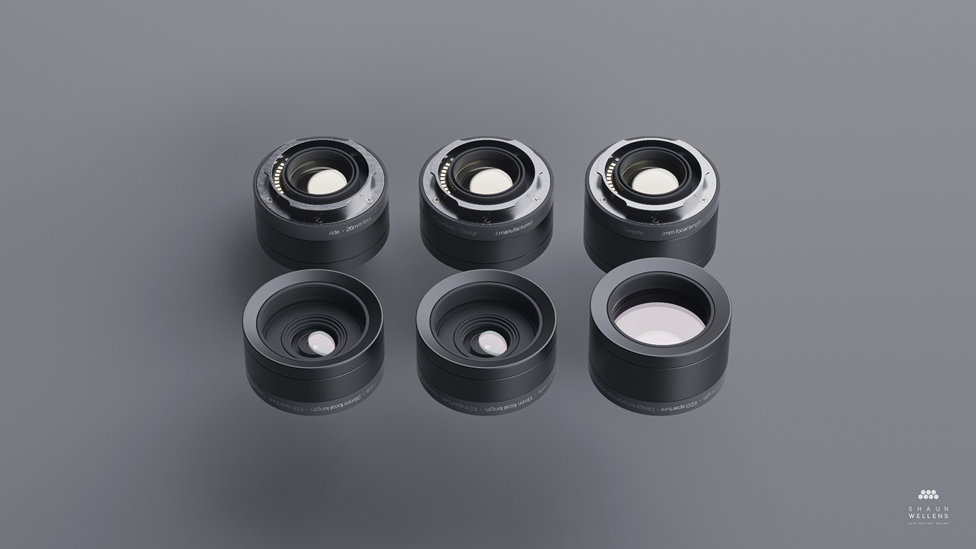 camera lens，Interchangeable，Itaka，Italy，