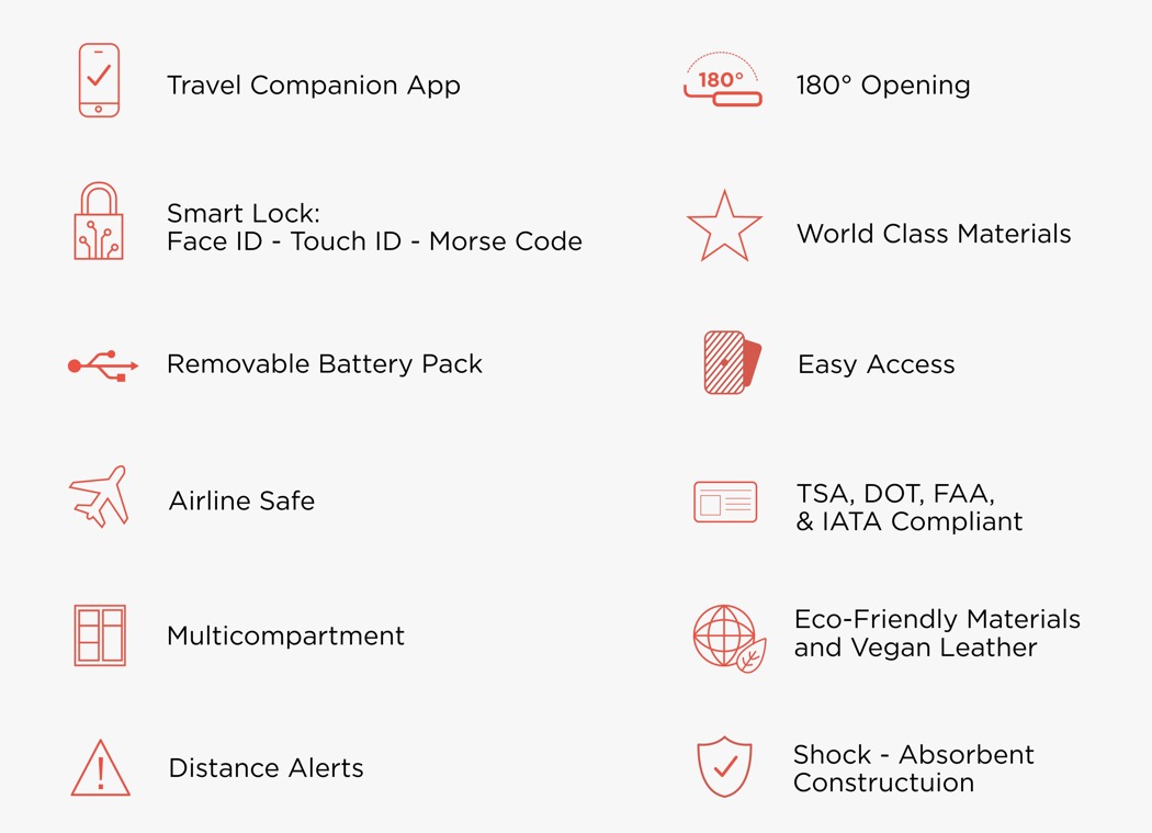 Guard against theft，Travelling bag，Intelligent lock，Travel companion app，