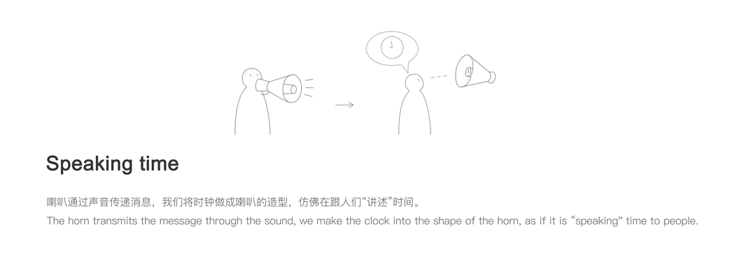 Home design，keyshot，Render，Clock，product design，