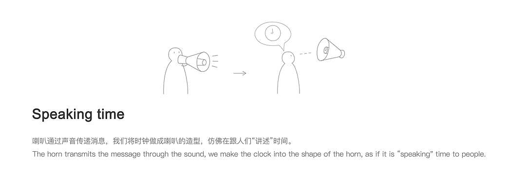 Home design，keyshot，Render，Clock，product design，