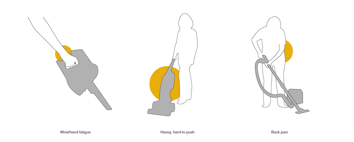 Vacuum cleaner，household electrical appliances，vivo，