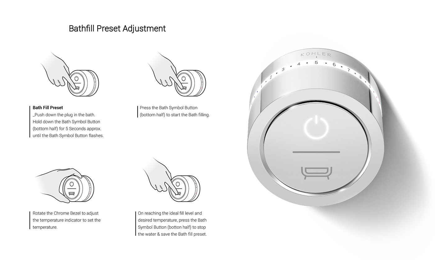 switch，water tap，knob，Shower Room，