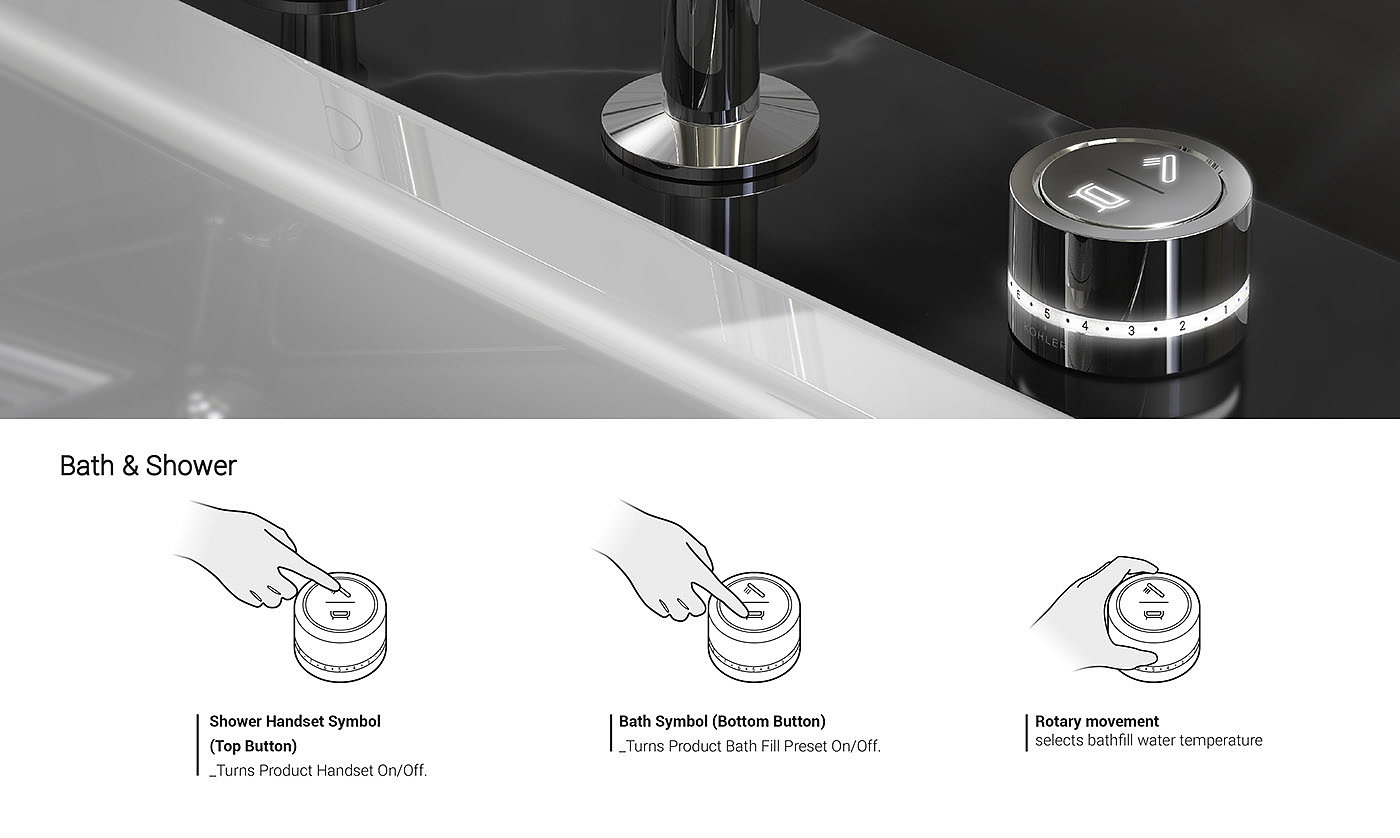 switch，water tap，knob，Shower Room，