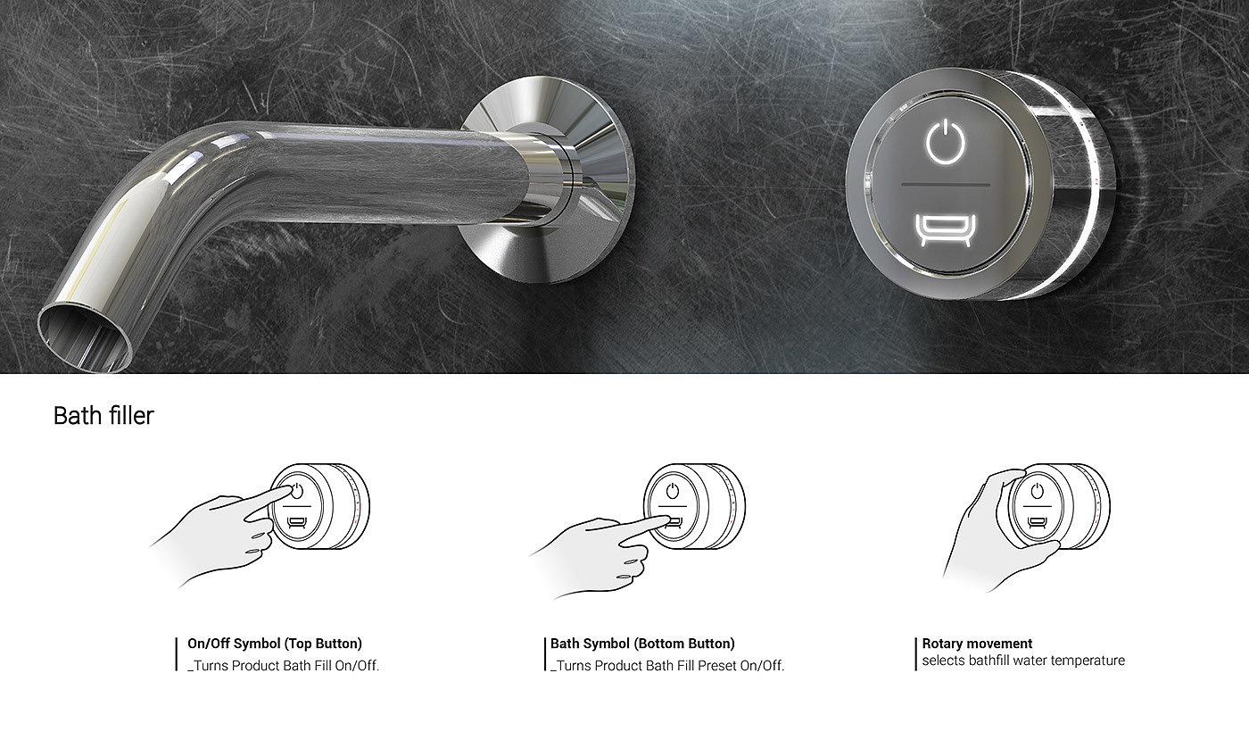 switch，water tap，knob，Shower Room，