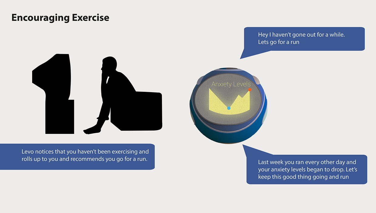 mental health，robot，industrial design，Interaction design，robotics，