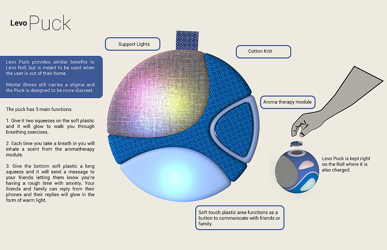 mental health，robot，industrial design，Interaction design，robotics，