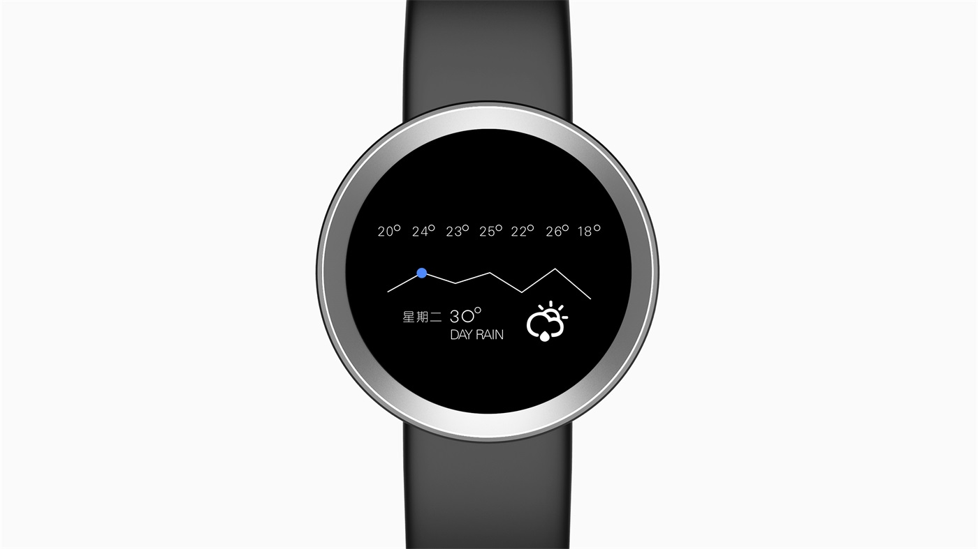 Watch, medical treatment, monitoring and design，