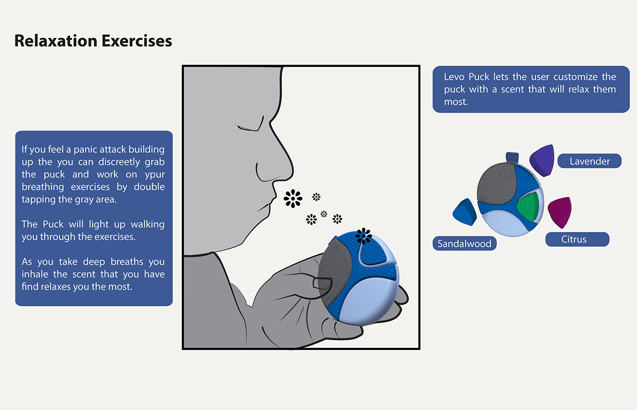 mental health，robot，industrial design，Interaction design，robotics，
