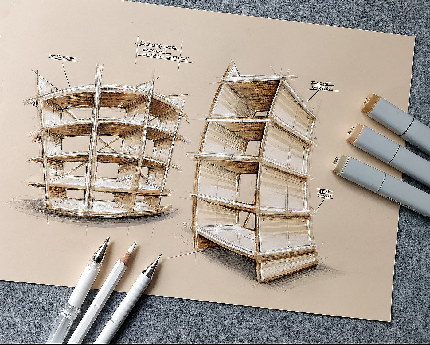 industrial design，