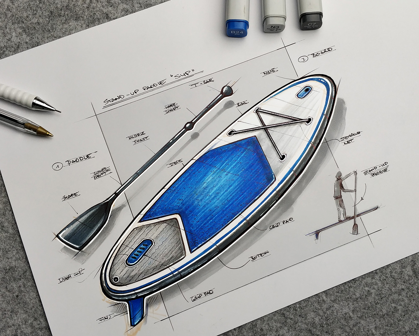 industrial design，