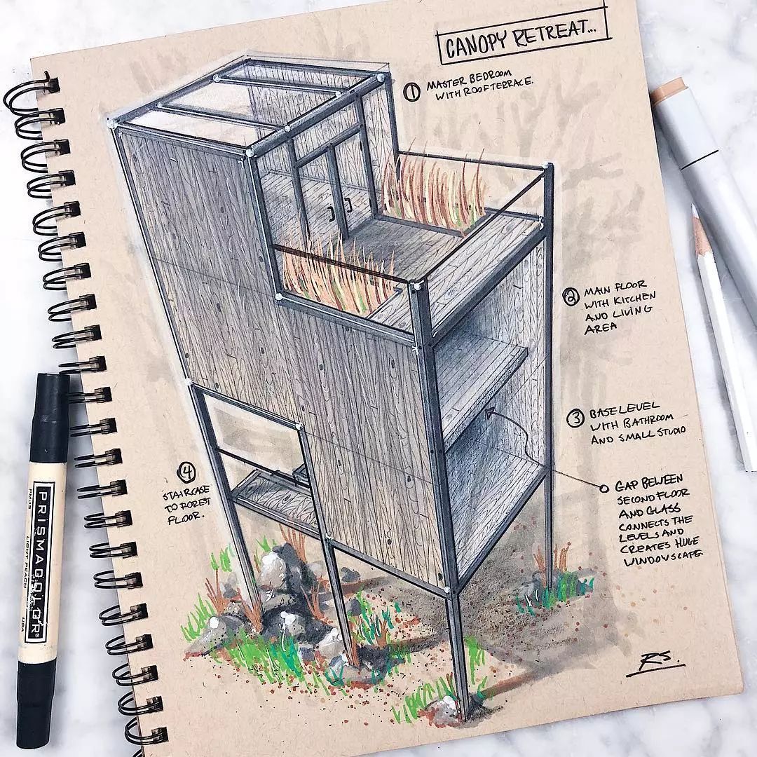 industrial design，Hand drawn book，