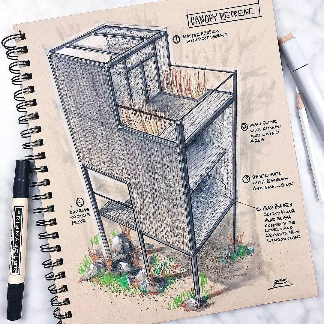 industrial design，Hand drawn book，