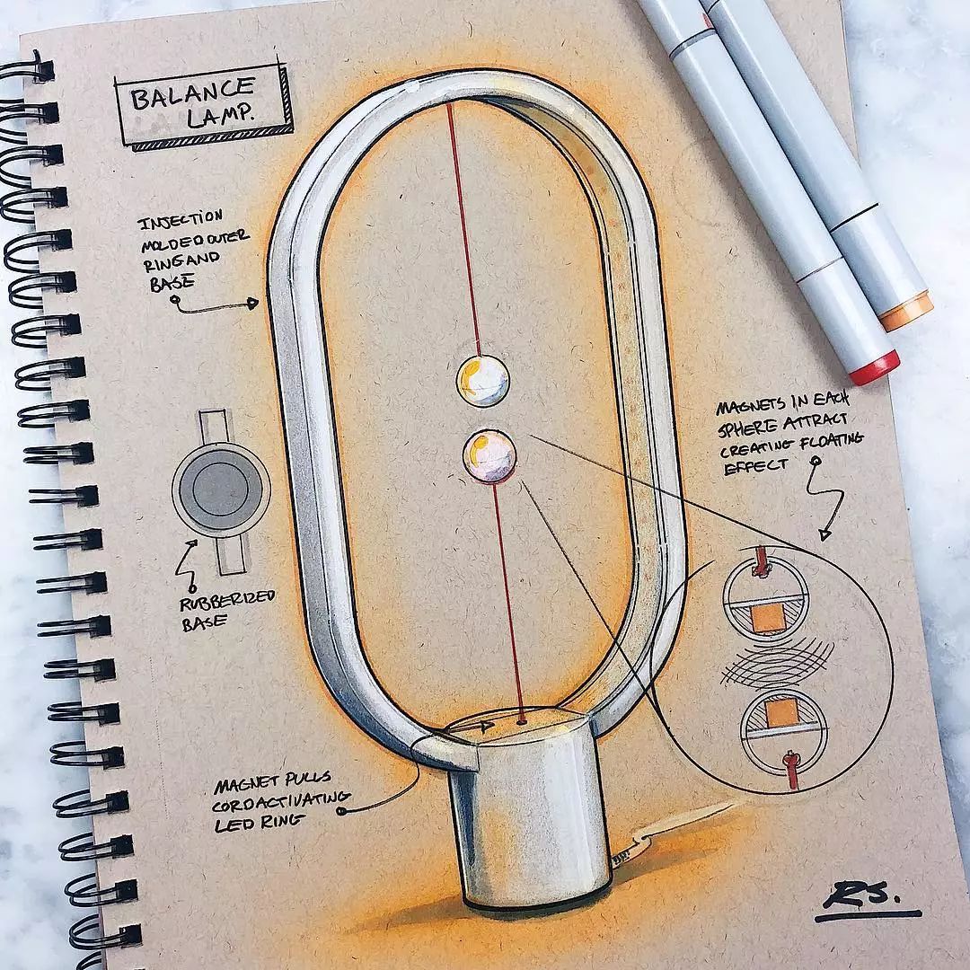 industrial design，Hand drawn book，