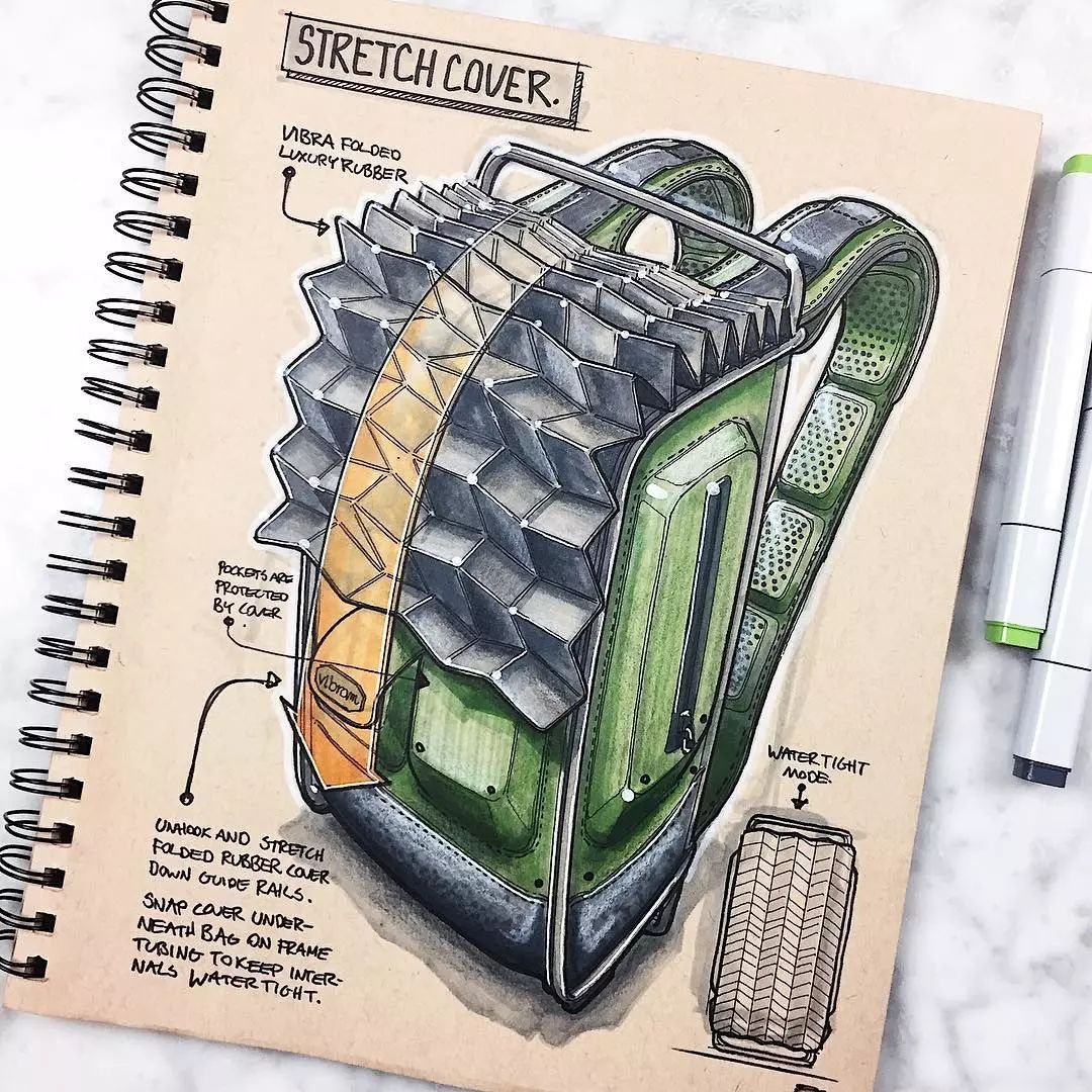 industrial design，Hand drawn book，