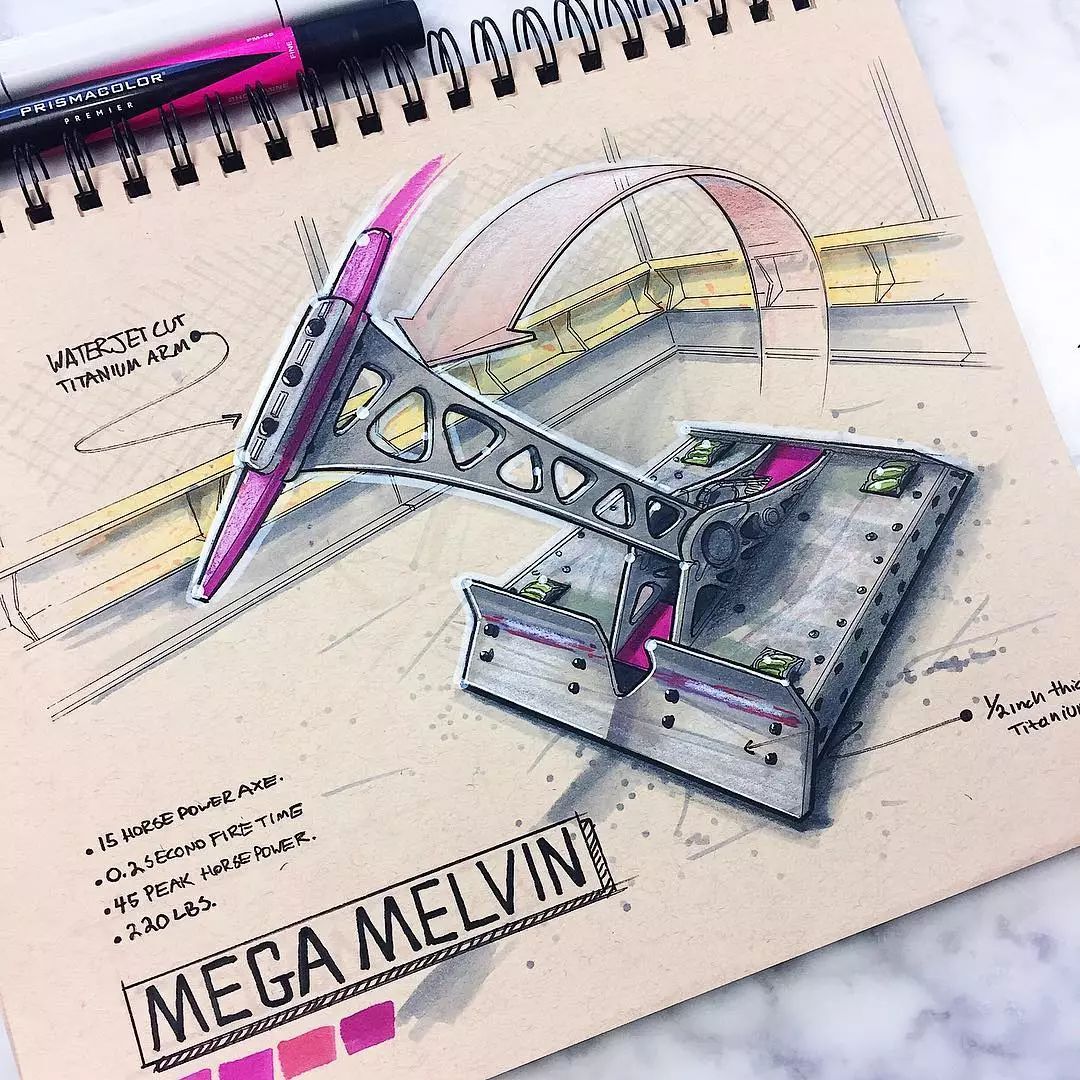 industrial design，Hand drawn book，