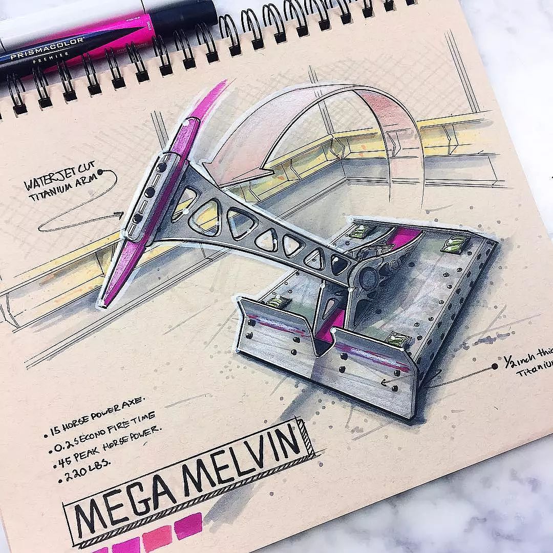 industrial design，Hand drawn book，