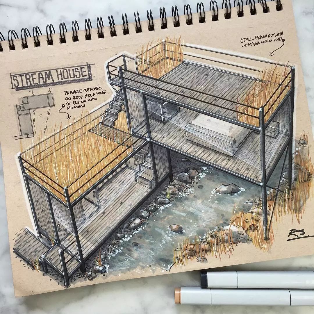 industrial design，Hand drawn book，