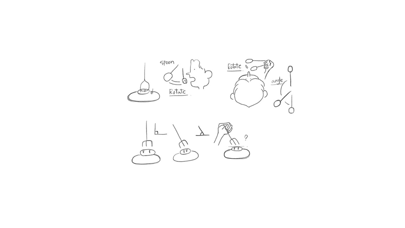 Product improvement，User experience，tableware，woodiness，Fork，Spoon，