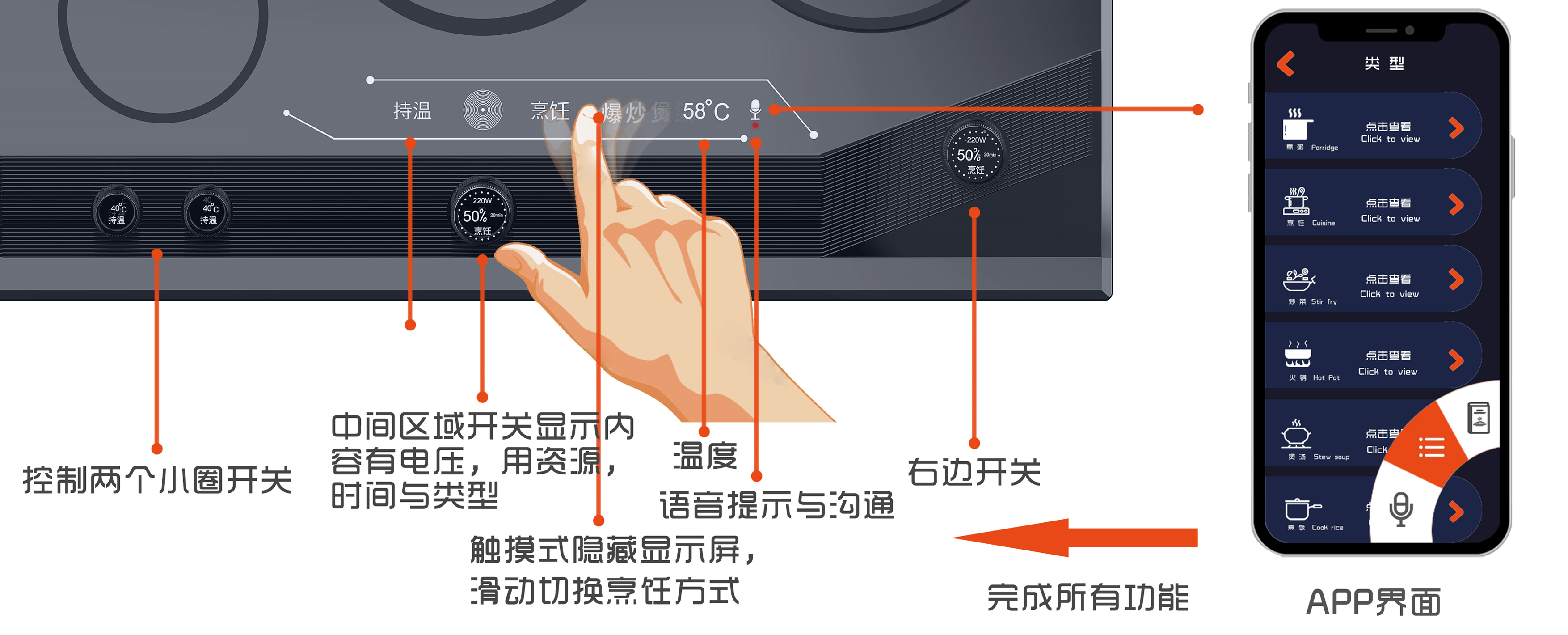 Home appliance design，