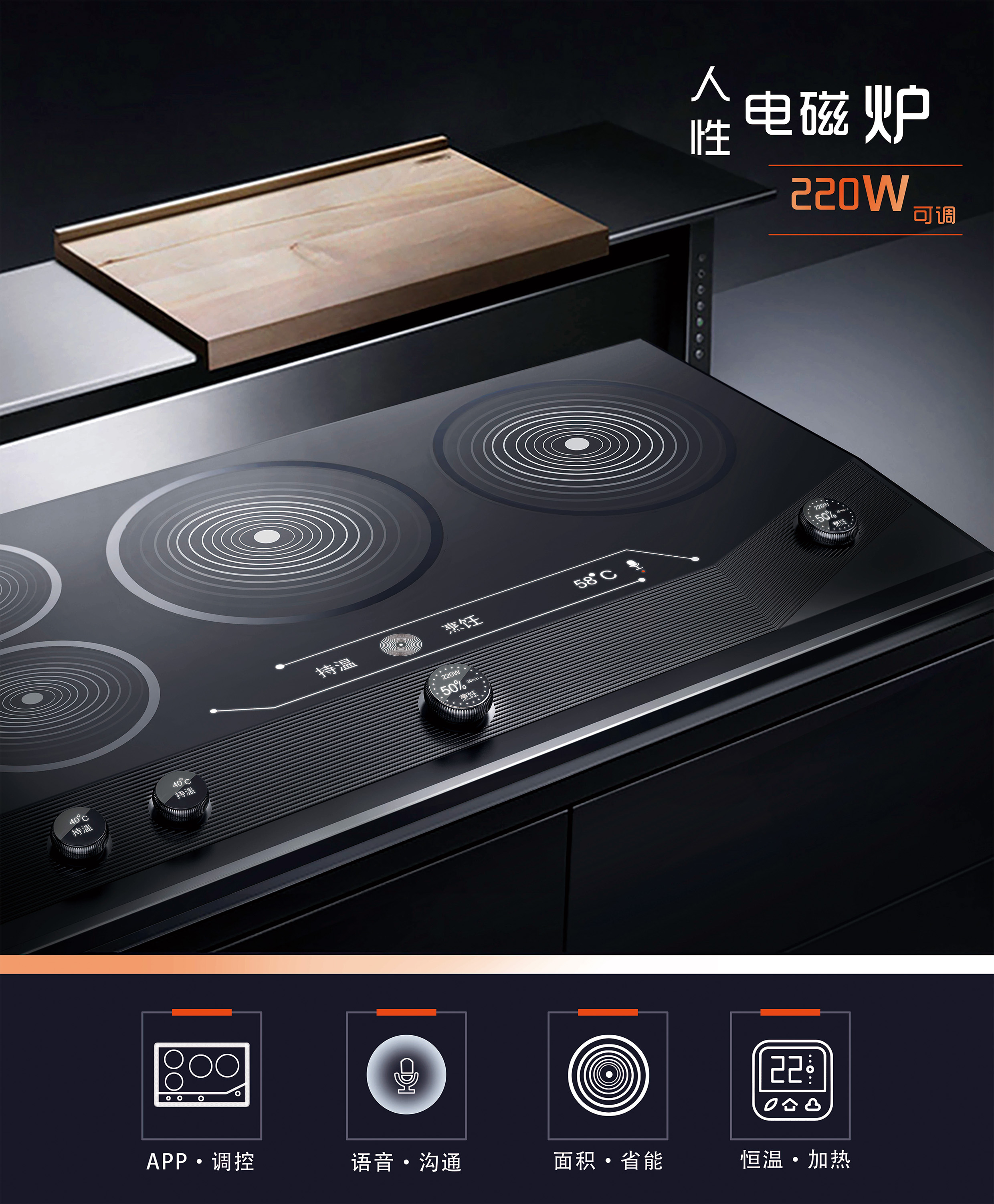 Home appliance design，