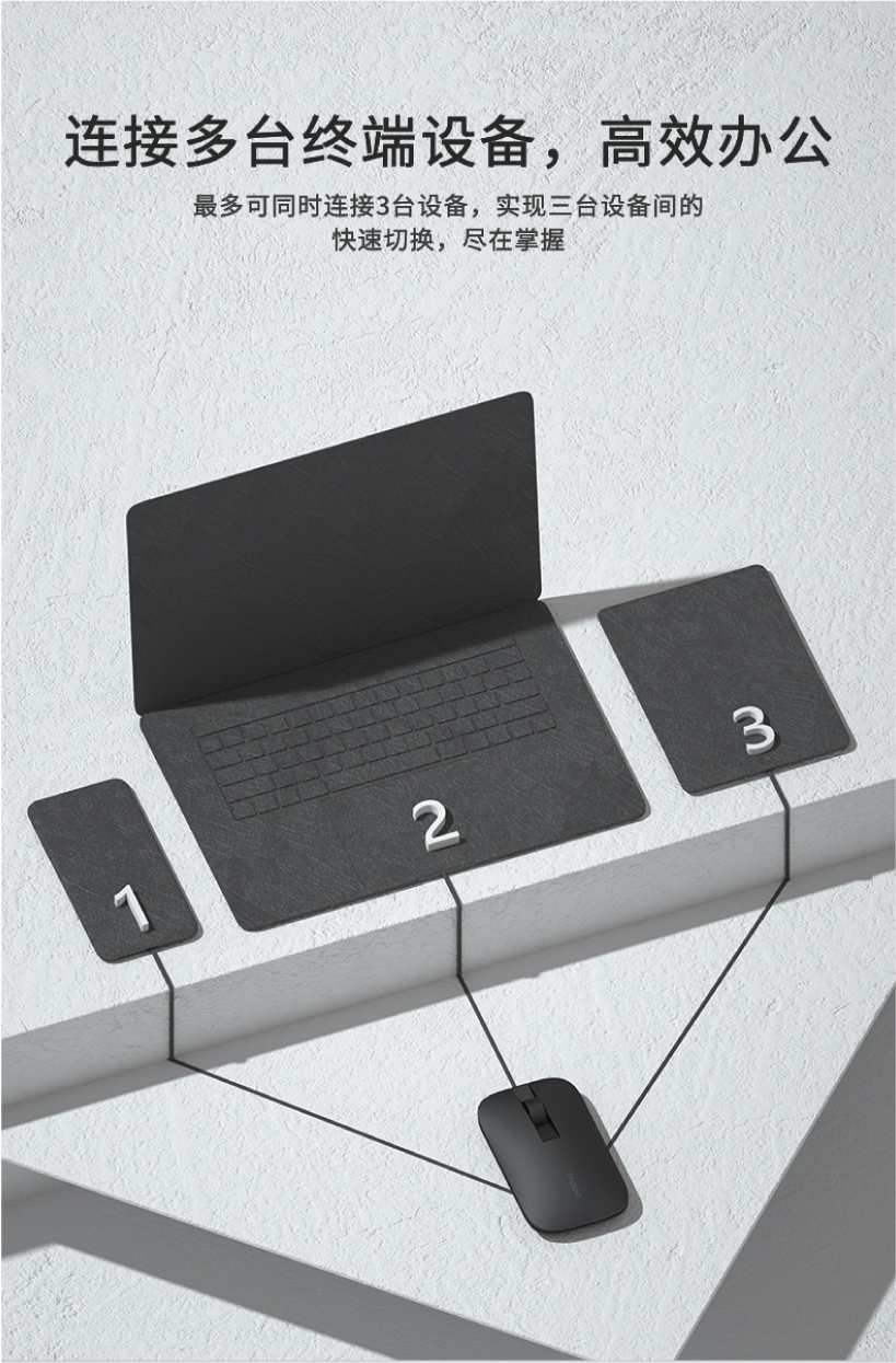 Rapoo m550 light Office Mouse，