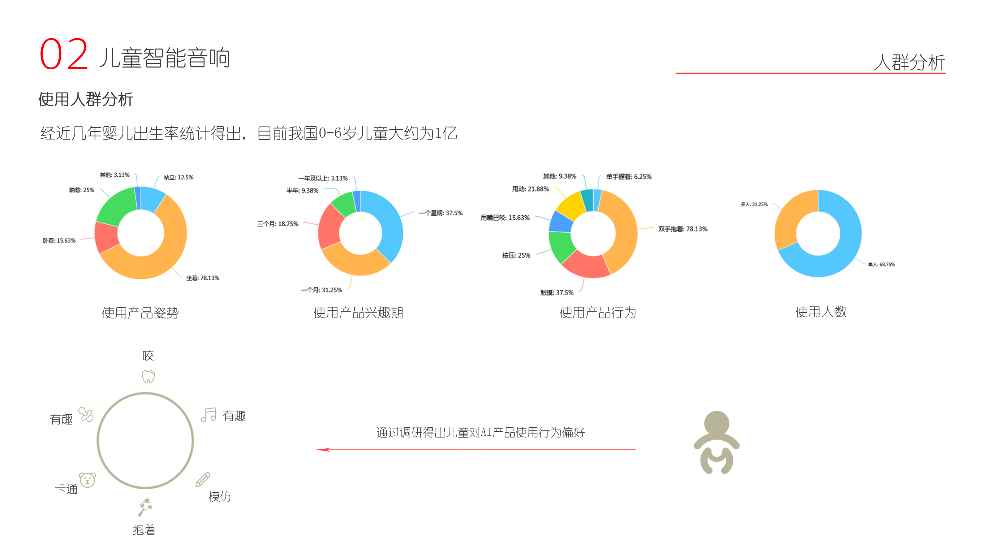 Portable teacup，Children's intelligent sound，All inclusive headphones，