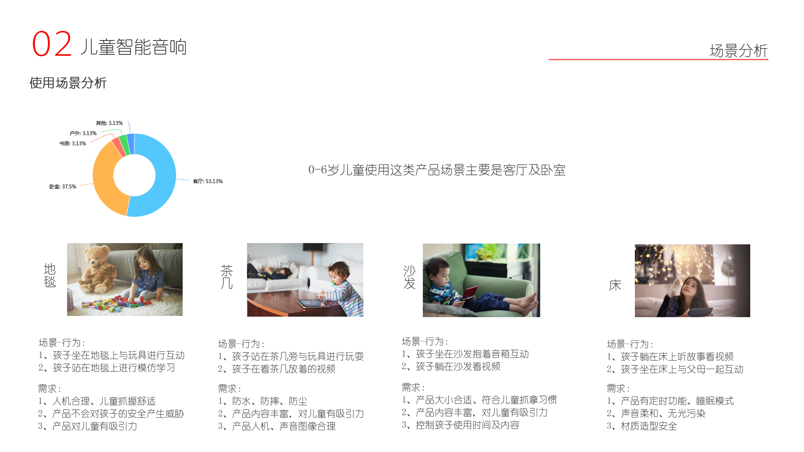 Portable teacup，Children's intelligent sound，All inclusive headphones，