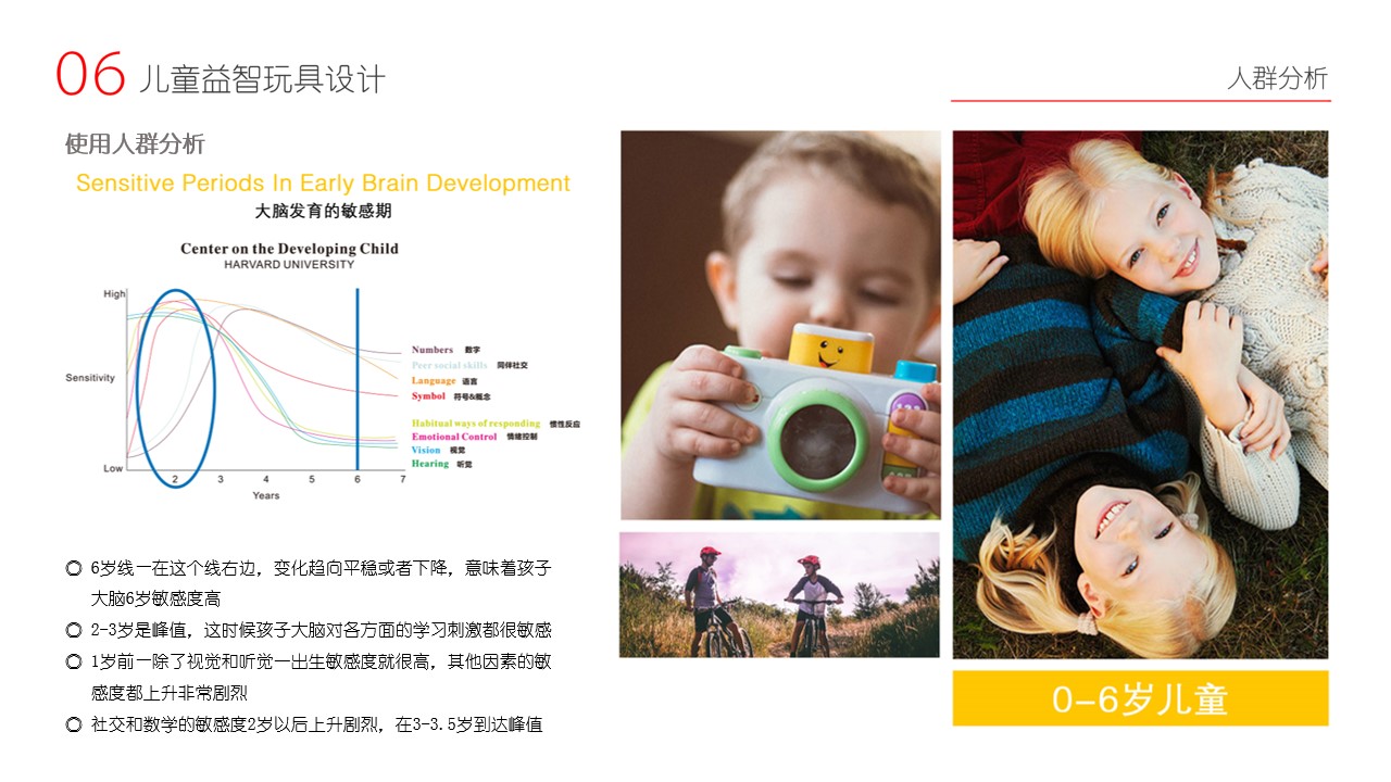 vehicle，Women's travel boiler，Building blocks，