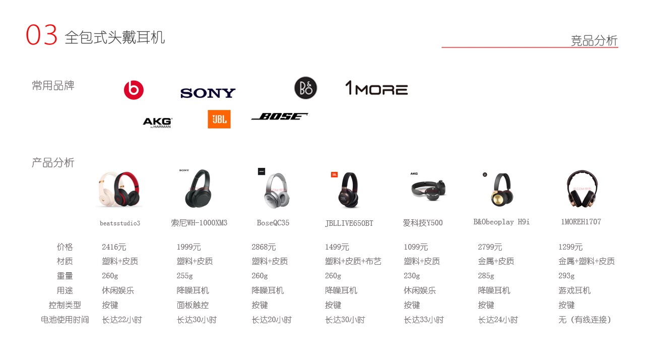 Portable teacup，Children's intelligent sound，All inclusive headphones，