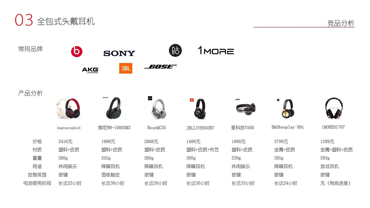 Portable teacup，Children's intelligent sound，All inclusive headphones，