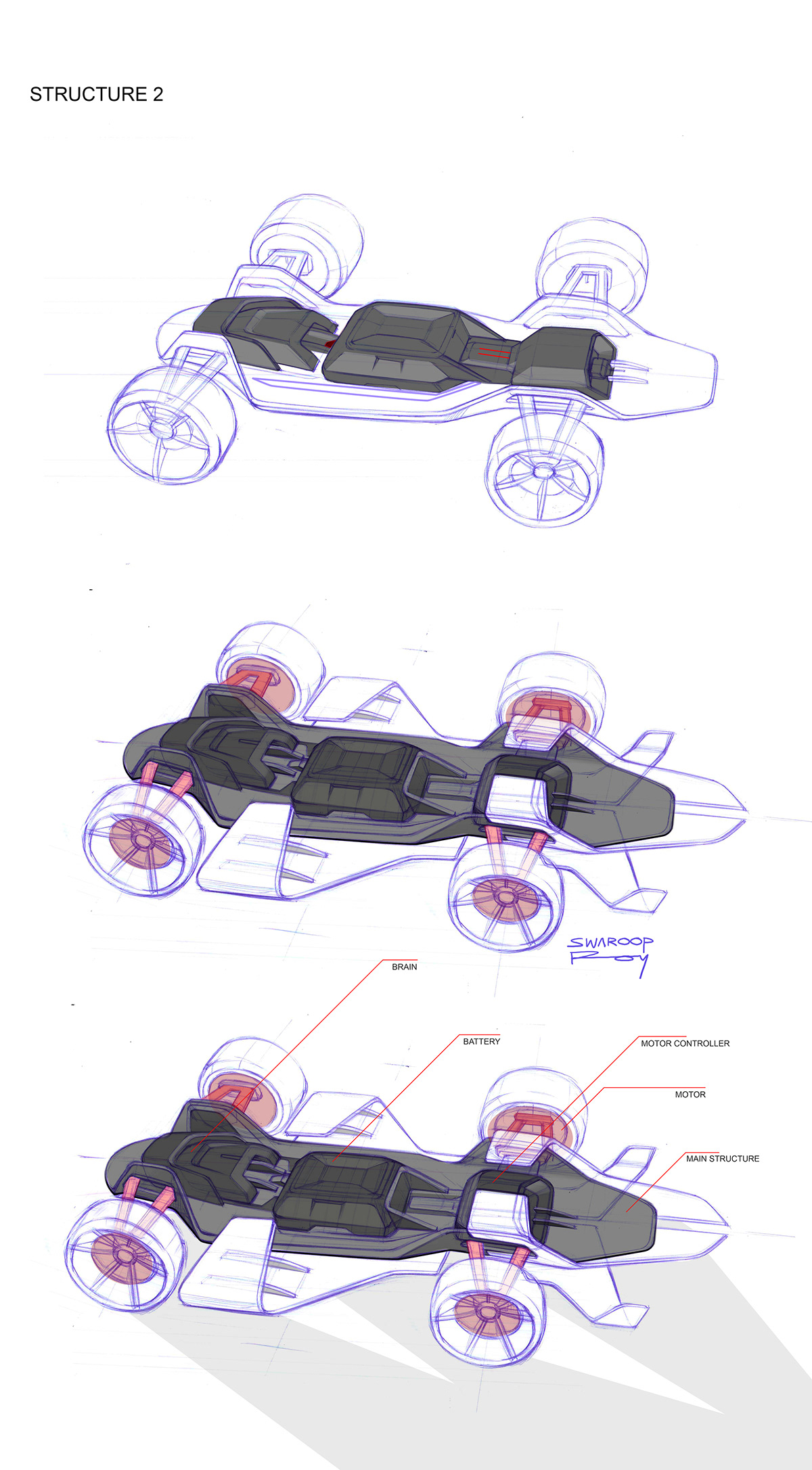 racing，Hand drawn car，Renault ZIRCON，