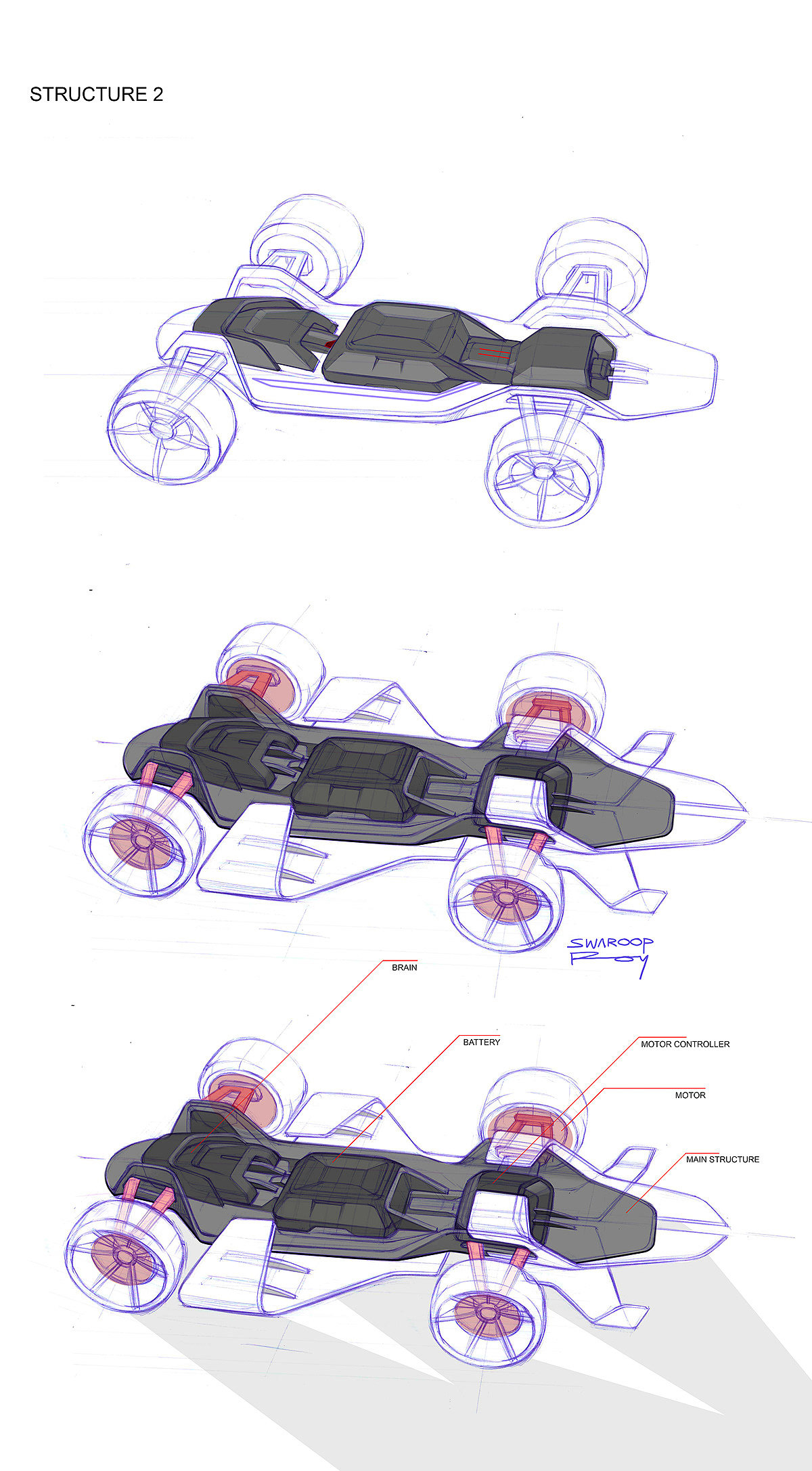 racing，Hand drawn car，Renault ZIRCON，