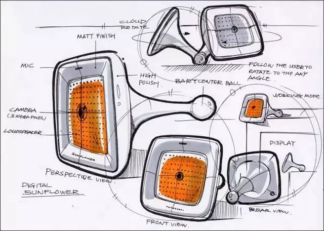 neat，Hand drawn，industrial design，