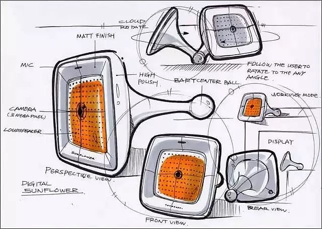 neat，Hand drawn，industrial design，