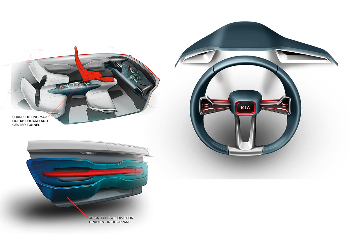 Kia Verve，conceptual design，Automobile design，