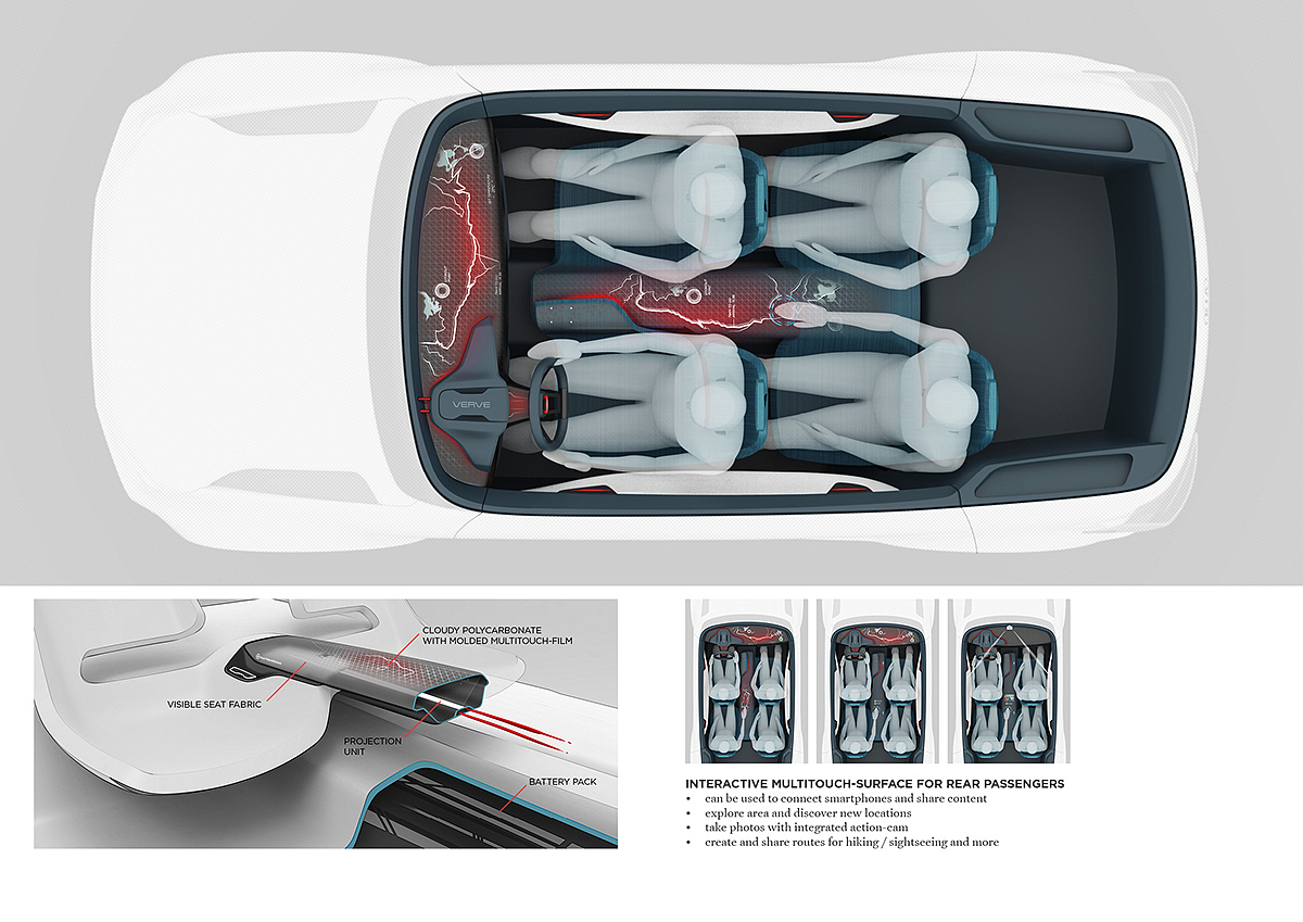 Kia Verve，conceptual design，Automobile design，