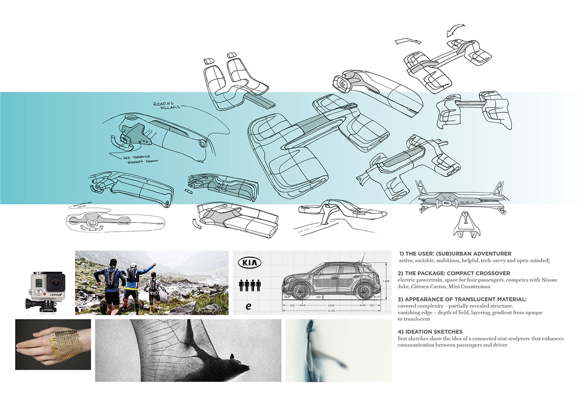 Kia Verve，conceptual design，Automobile design，