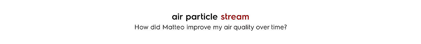 Intelligent interaction，air cleaner，matteo，