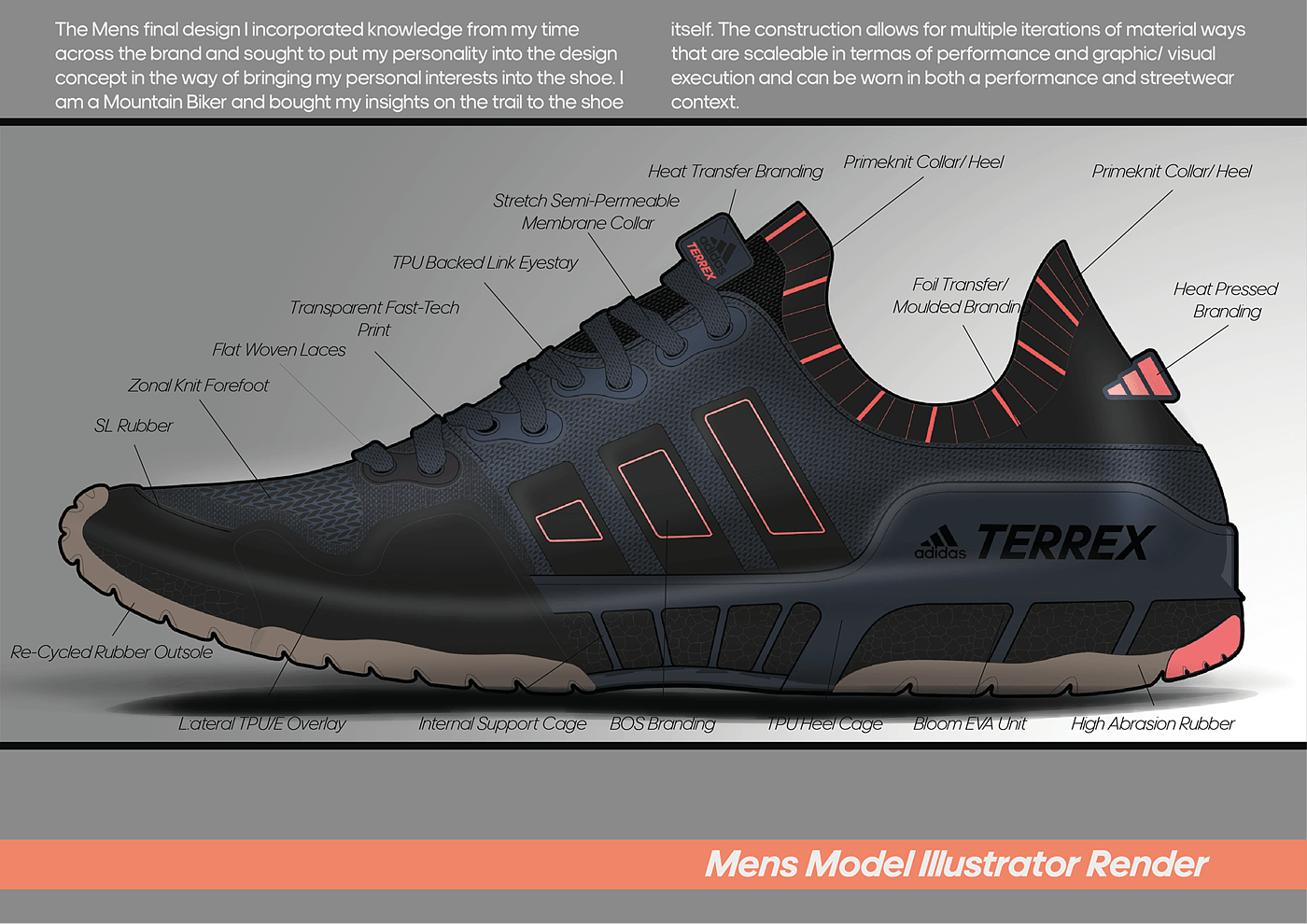 Running shoes，industrial design，Adidas terrex commissioning design project，Adidas，Adidas terrex，adidas Terrex，