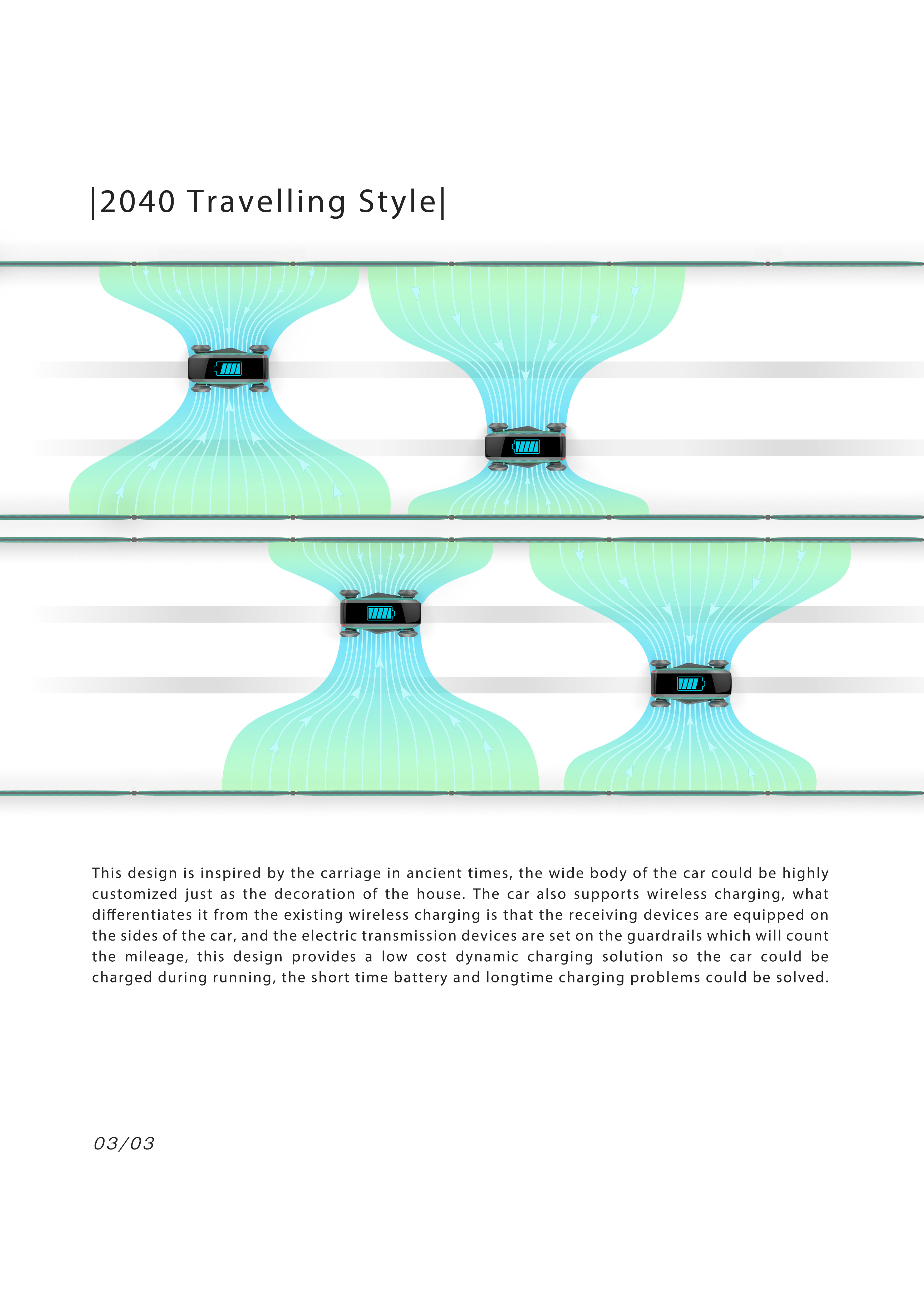 electric vehicle，Wireless charging，