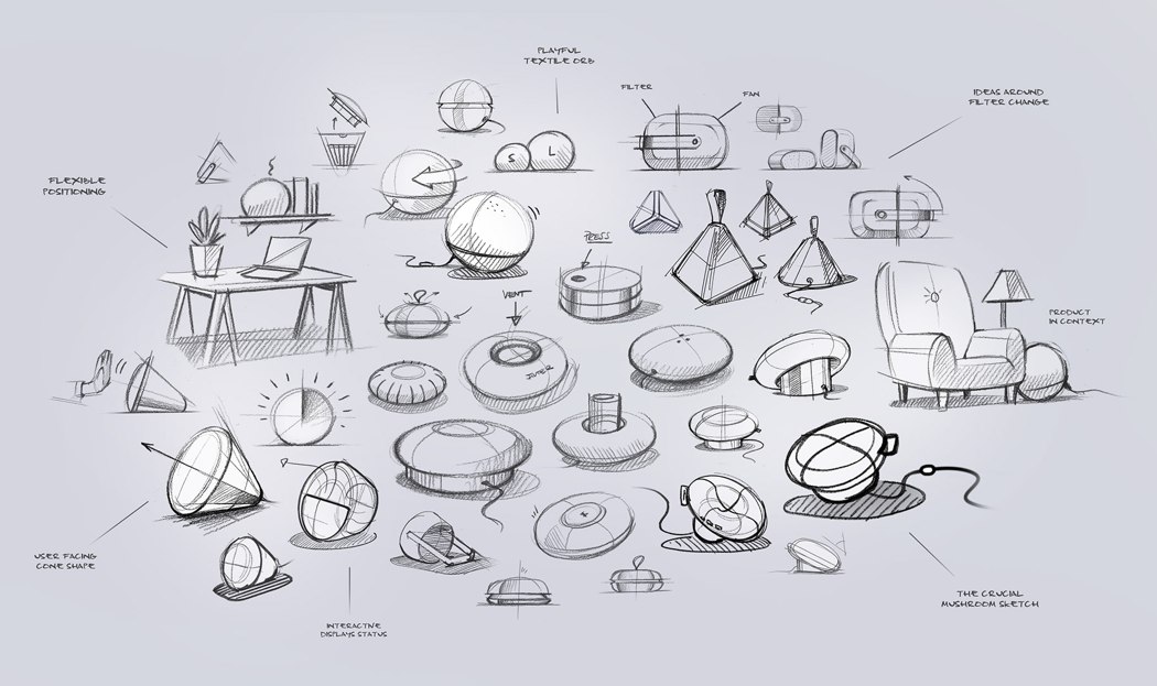 air cleaner，Hub，indoor，fashion，